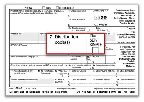 1099 box 7 distribution codes|irs 1099 box 7 codes.